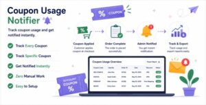 Coupon Usage Notifier for WooCommerce